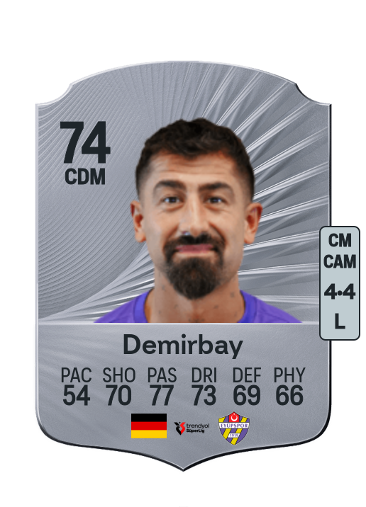 Kerem Demirbay