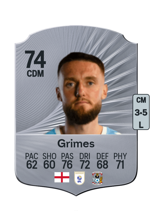 Matt Grimes