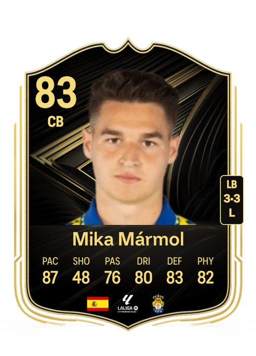 Mika Mármol Medina