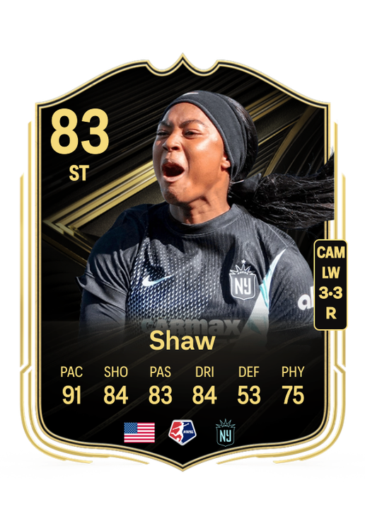 Jaedyn Shaw