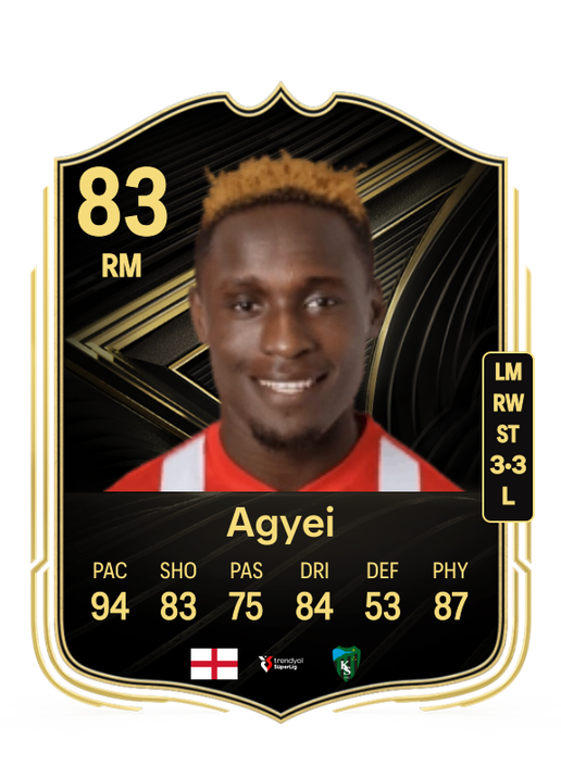 Dan Agyei