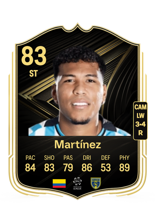 Roger Martínez