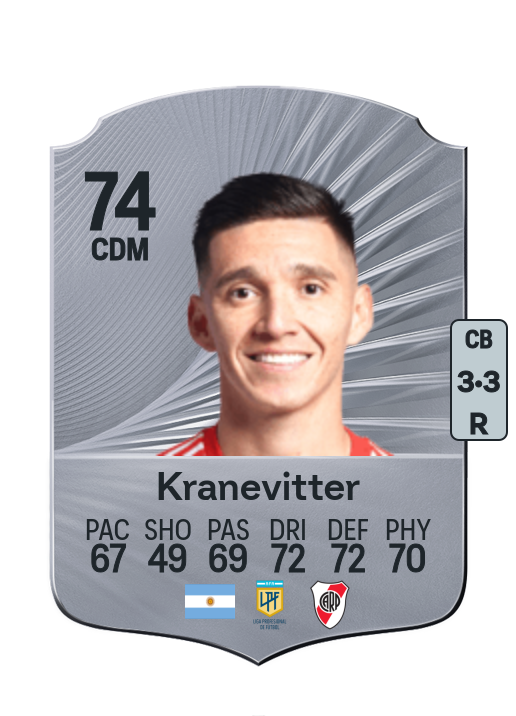 Matías Kranevitter