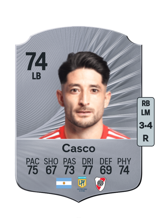 Milton Casco