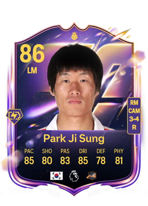 Ji Sung Park