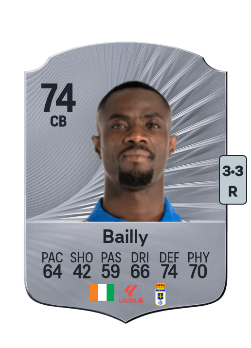 Eric Bailly