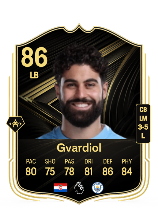 Joško Gvardiol