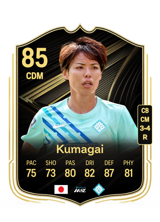 Saki Kumagai