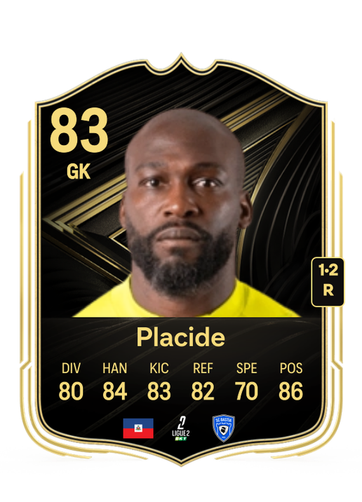 Johny Placide