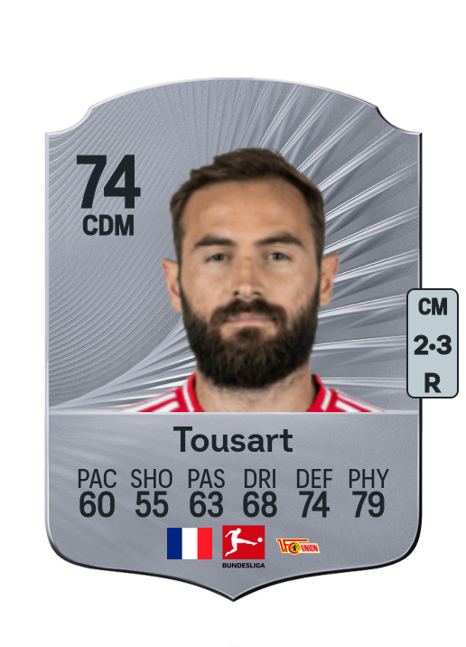 Lucas Tousart