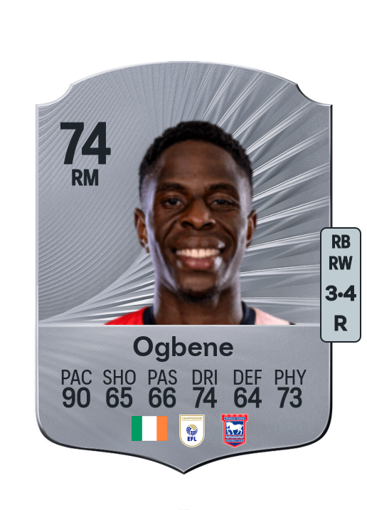 Chiedozie Ogbene