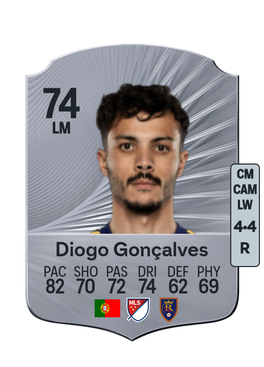 Diogo António Cupido Gonçalves