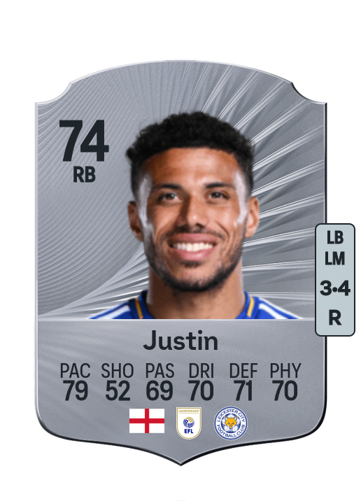 James Justin