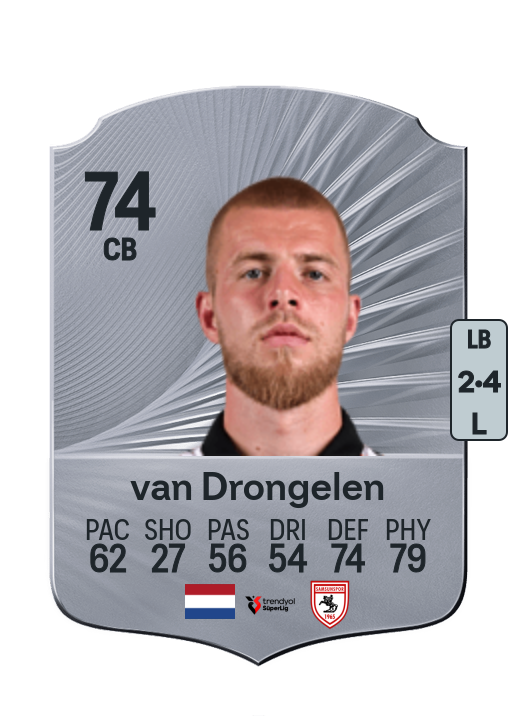 Rick van Drongelen