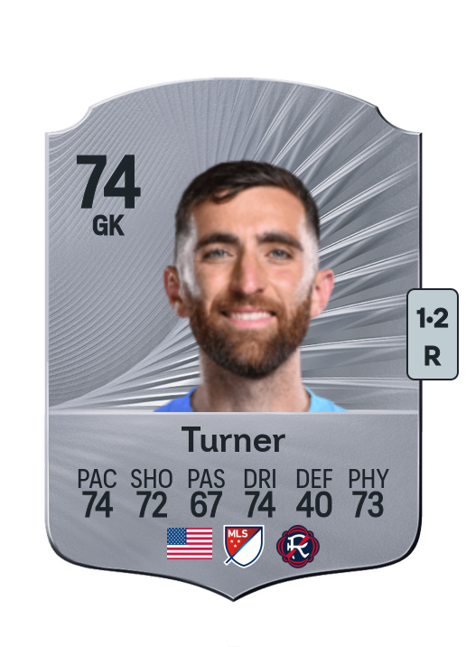 Matt Turner