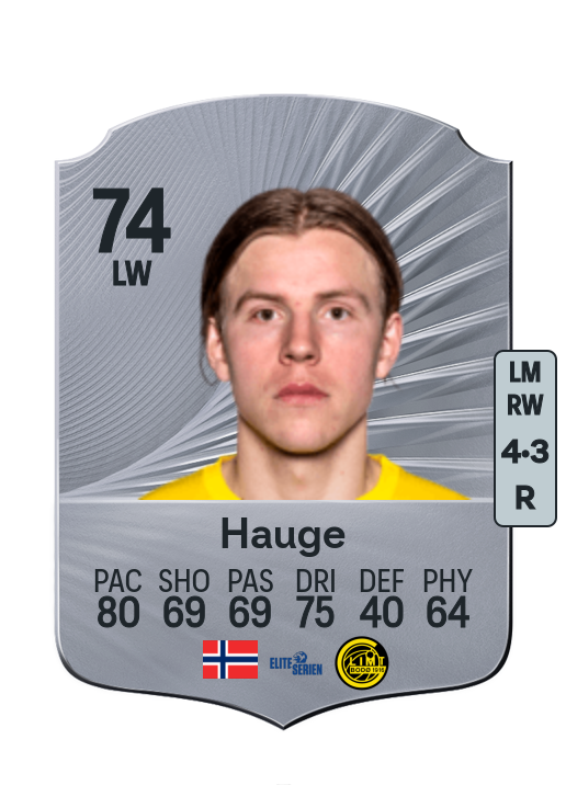 Jens Petter Hauge