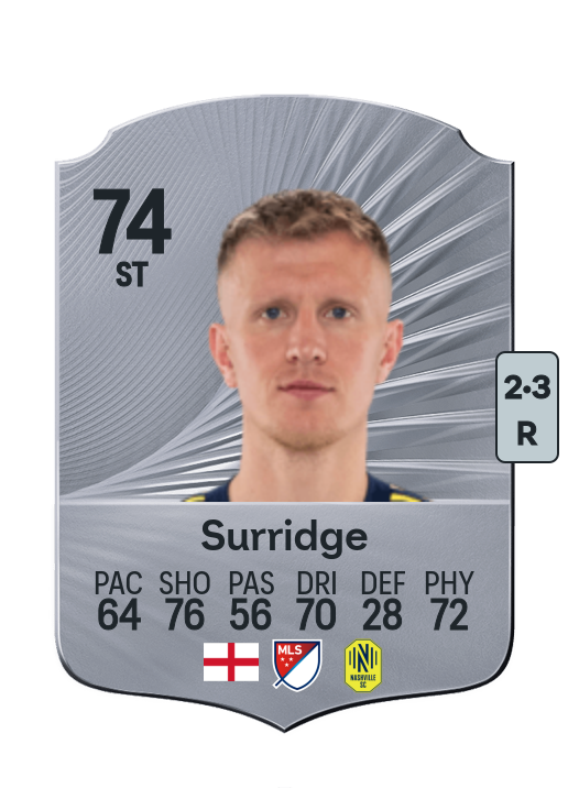 Sam Surridge