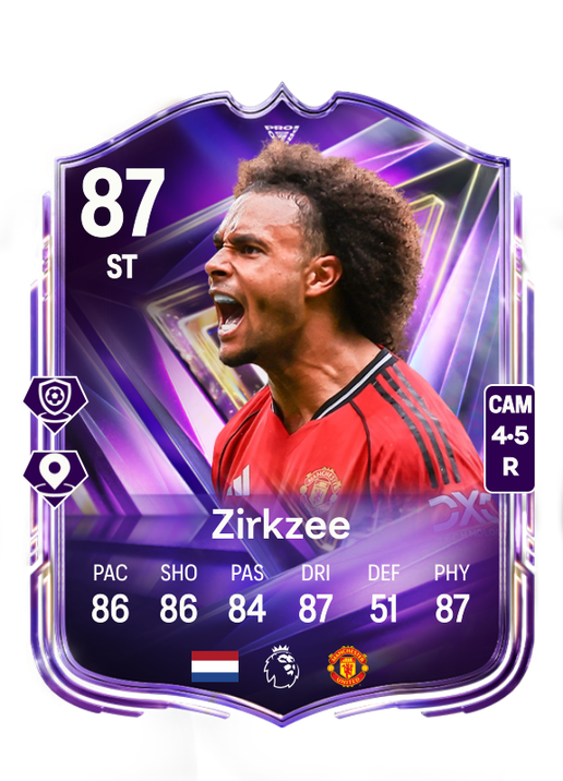 Joshua Zirkzee