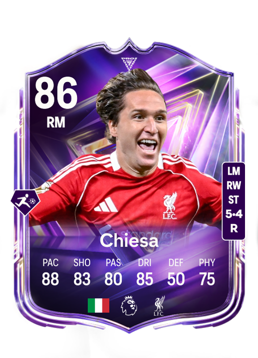 Federico Chiesa