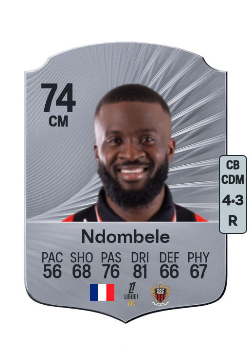 Tanguy Ndombele