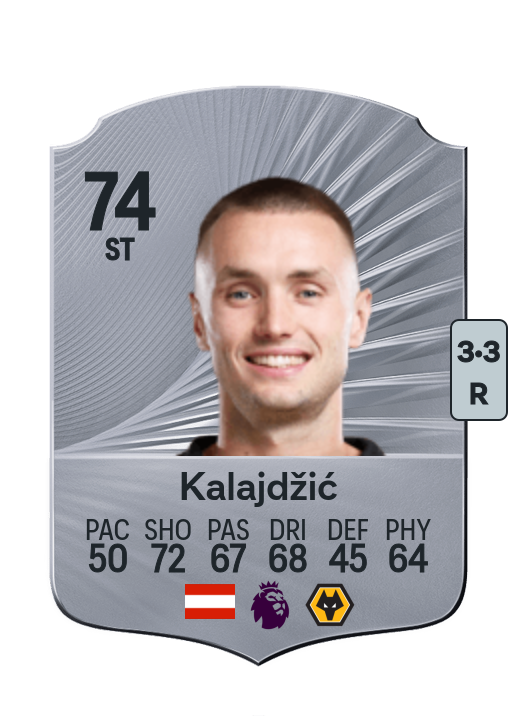 Saša Kalajdžić