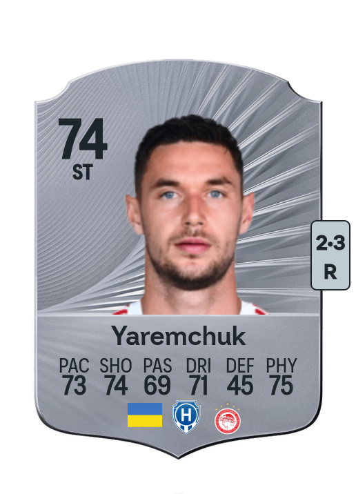 Roman Yaremchuk