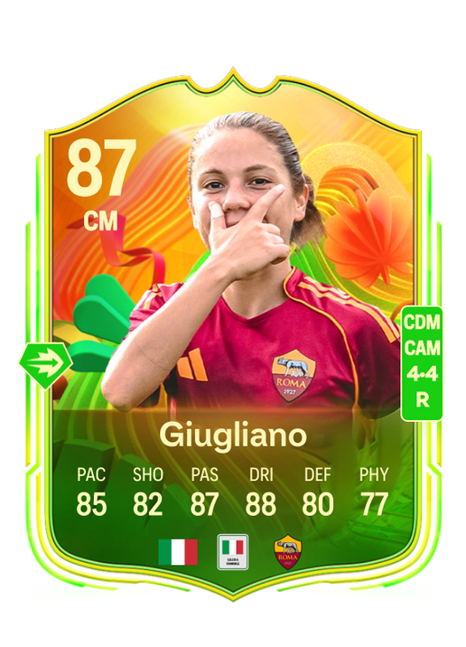 Manuela Giugliano