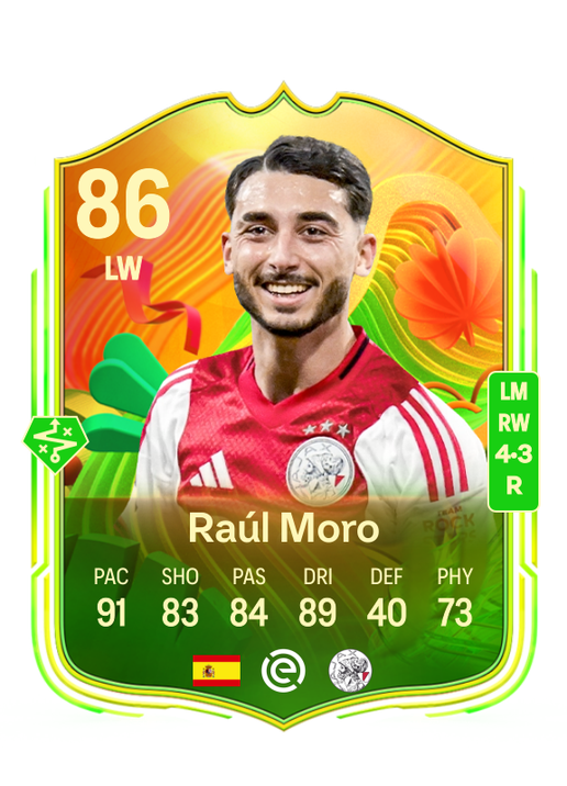 Raúl Moro Prescoli