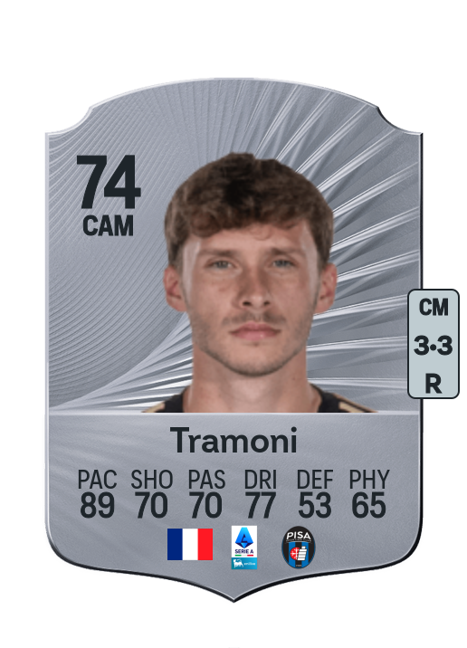 Mattéo Tramoni