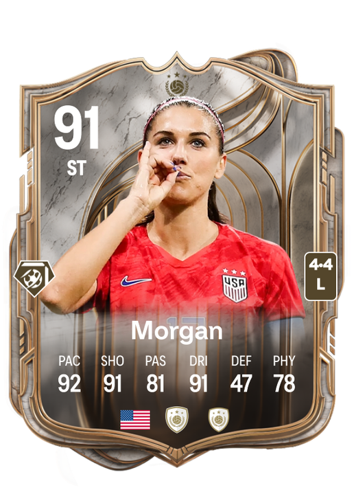 Alex Morgan