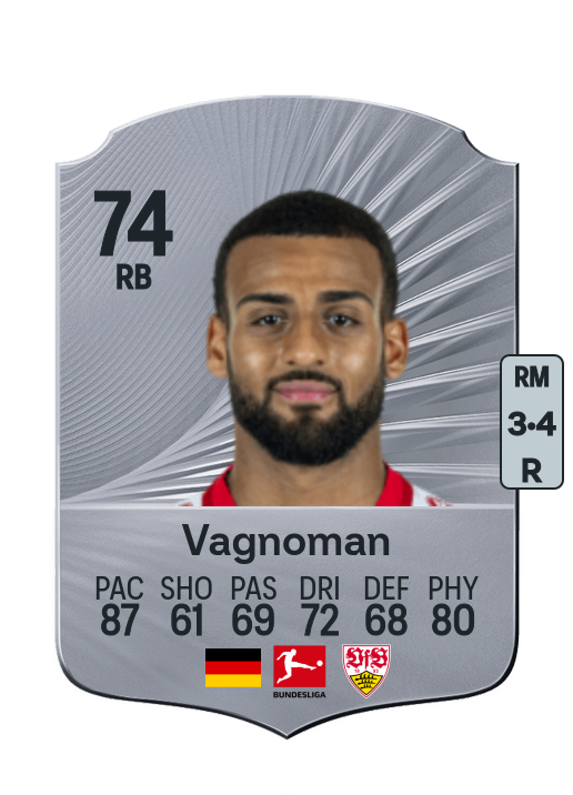 Josha Vagnoman