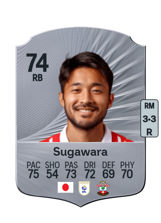 Yukinari Sugawara
