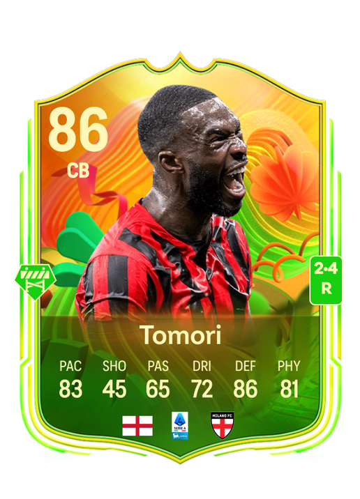 Fikayo Tomori
