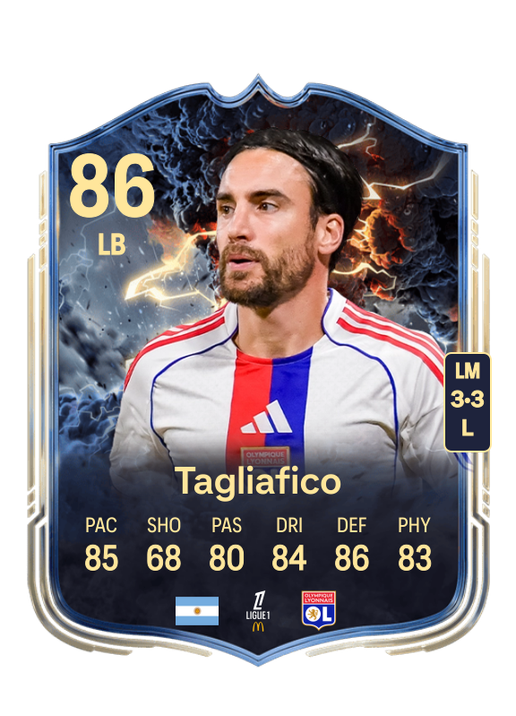 Nicolás Tagliafico