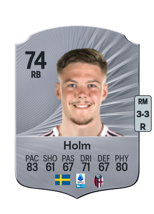 Emil Holm