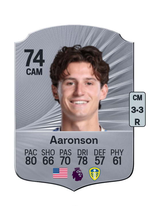 Brenden Aaronson
