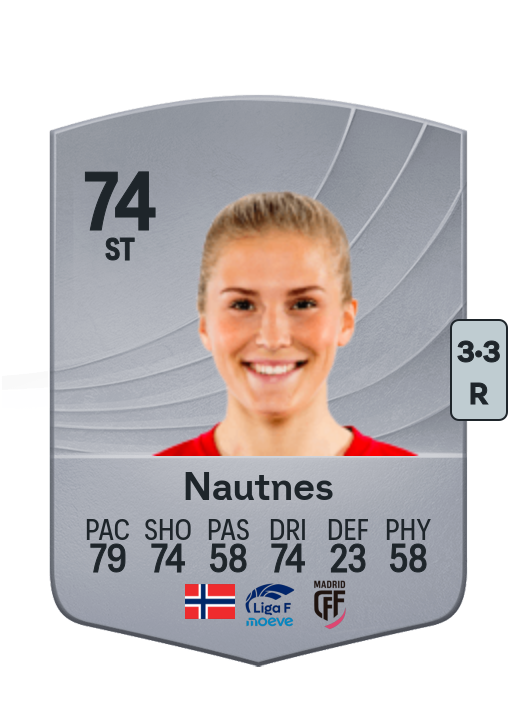 Emilie Nautnes