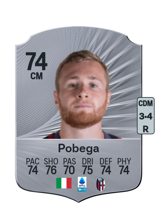 Tommaso Pobega