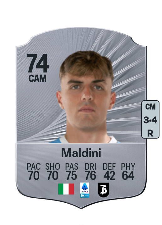 Daniel Maldini