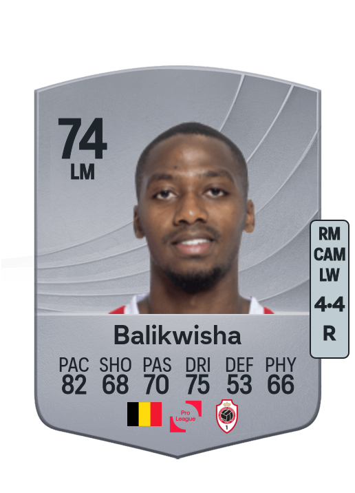 Michel Ange Balikwisha
