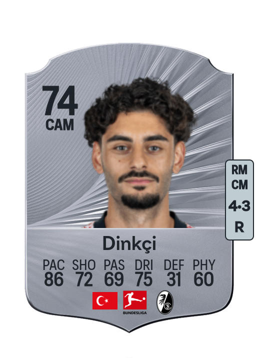 Eren Dinkçi