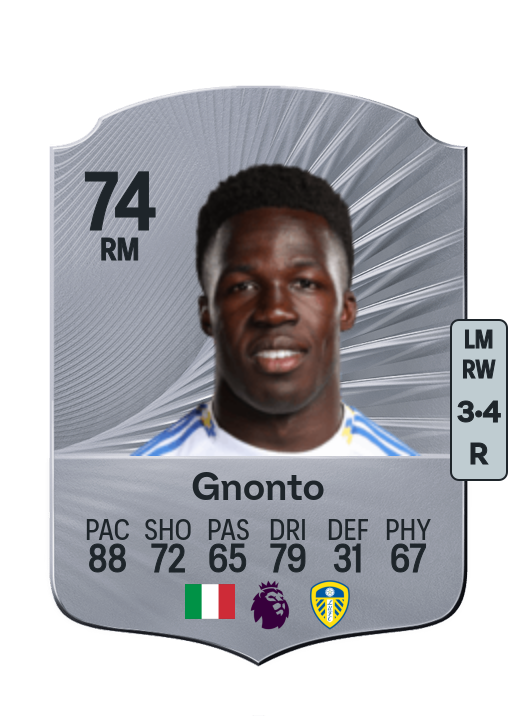 Wilfried Gnonto