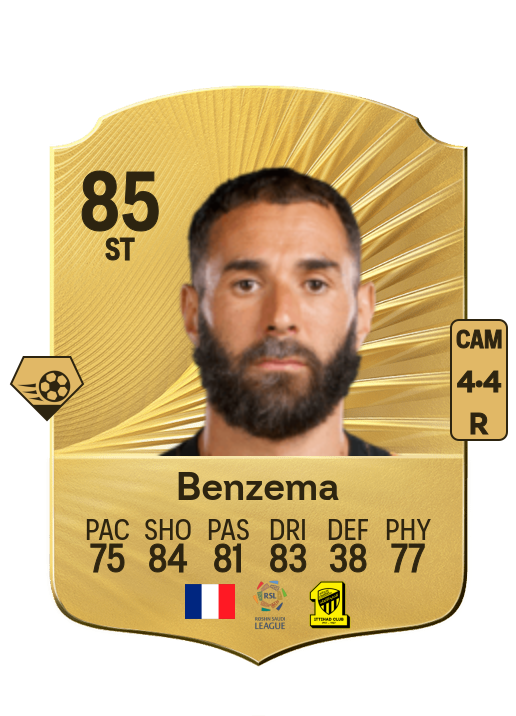 Karim Benzema
