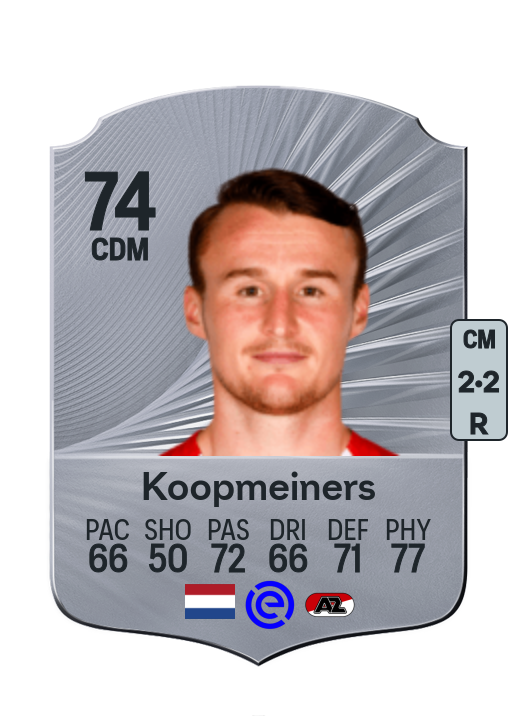 Peer Koopmeiners