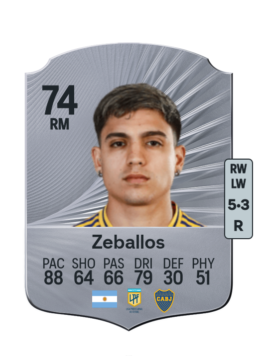 Exequiel Zeballos