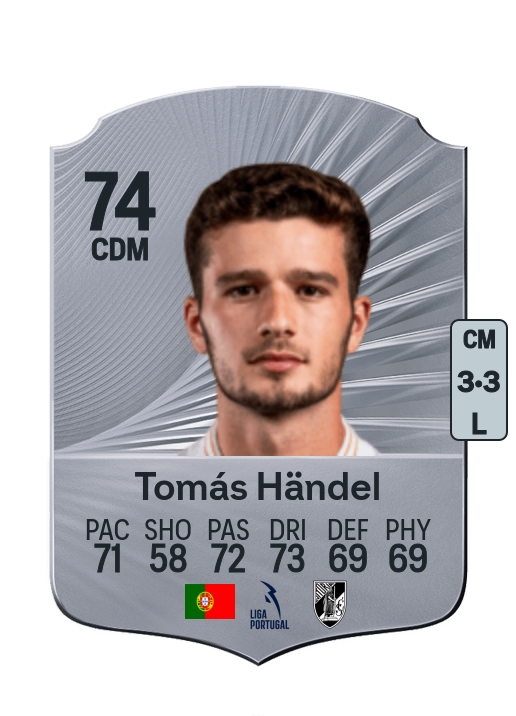 Tomás Romano dos Santos Händel