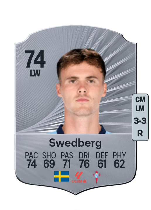 Williot Swedberg