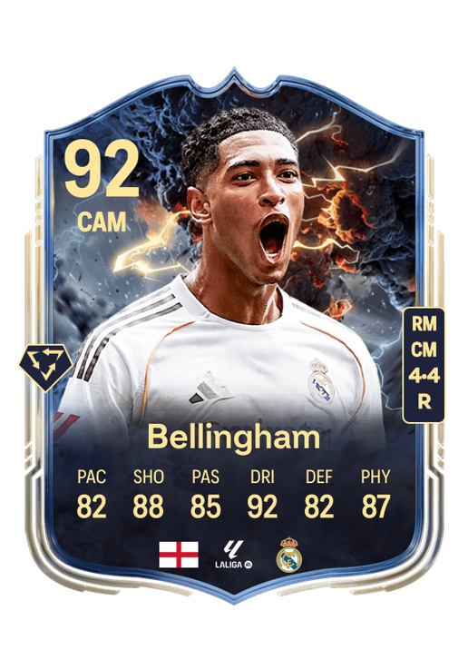 Jude Bellingham