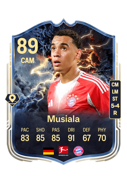 Jamal Musiala