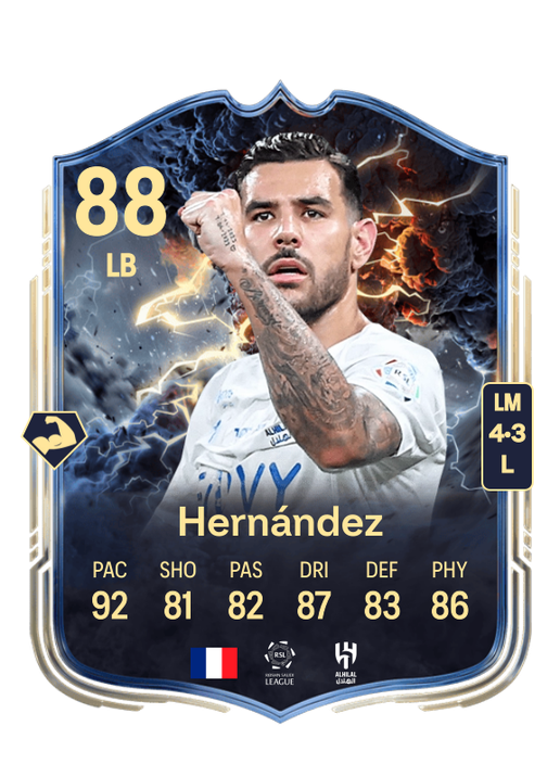 Theo Hernández